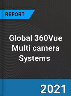 Global 360Vue Multi camera Systems Market