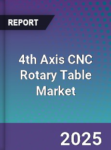 Global 4th Axis CNC Rotary Table Industry
