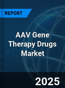 Global AAV Gene Therapy Drugs Outlook