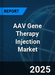 Global AAV Gene Therapy Injection Outlook