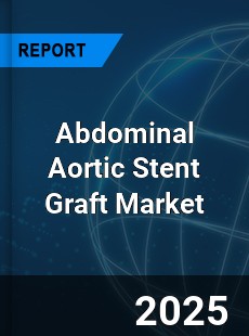 Abdominal Aortic Stent Graft Market