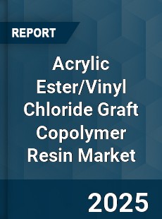 Global Acrylic Ester Vinyl Chloride Graft Copolymer Resin Industry