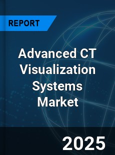 Global Advanced CT Visualization Systems Market