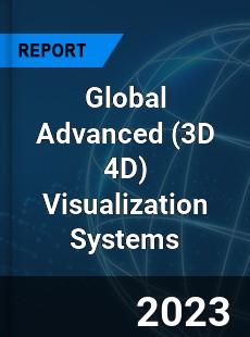 Global Advanced Visualization Systems Market