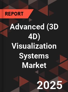 Advanced Visualization Systems Market
