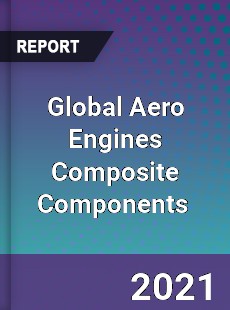 Global Aero Engines Composite Components Market