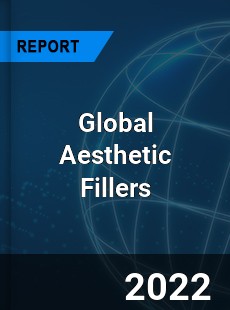 Global Aesthetic Fillers Market