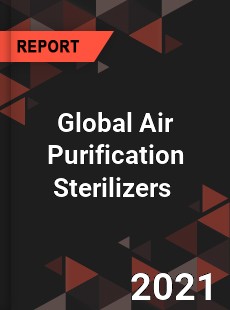 Global Air Purification Sterilizers Market