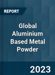 Global Aluminium Based Metal Powder Industry