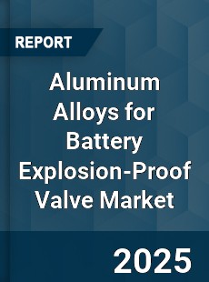 Global Aluminum Alloys for Battery Explosion Proof Valve Outlook