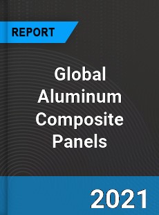 Global Aluminum Composite Panels Market