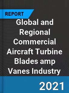 Global and Regional Commercial Aircraft Turbine Blades & Vanes Industry