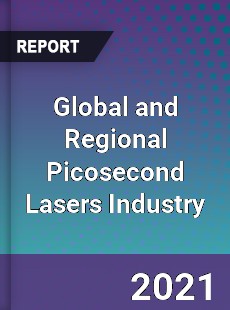 Global and Regional Picosecond Lasers Industry