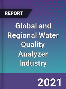 Global and Regional Water Quality Analyzer Industry