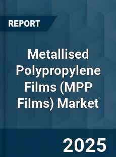 Global and United States Metallised Polypropylene Films Market