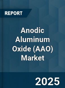 Global Anodic Aluminum Oxide Market