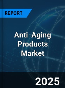 Global Anti Aging Products Market