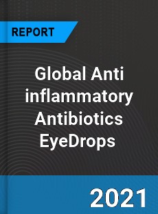 Global Anti inflammatory Antibiotics EyeDrops Market