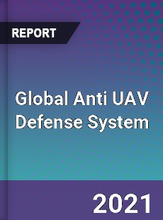 Anti UAV Defense System Market