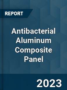 Global Antibacterial Aluminum Composite Panel Market