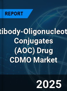 Global Antibody Oligonucleotide Conjugates Drug CDMO Outlook