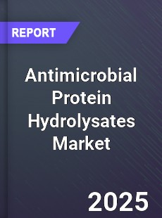 Global Antimicrobial Protein Hydrolysates Outlook