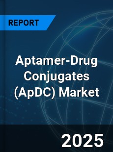 Global Aptamer Drug Conjugates Outlook