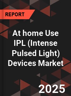 Global At home Use IPL Devices Market