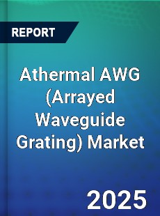 Global Athermal AWG Market