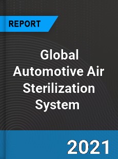 Global Automotive Air Sterilization System Market