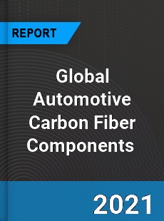 Global Automotive Carbon Fiber Components Market