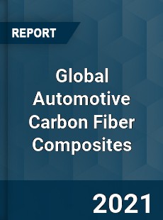 Global Automotive Carbon Fiber Composites Market