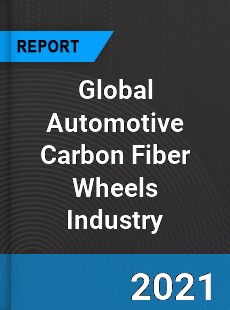 Global Automotive Carbon Fiber Wheels Industry