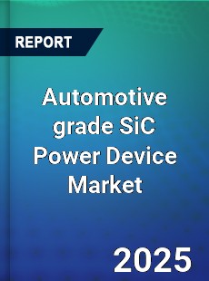 Global Automotive grade SiC Power Device Industry