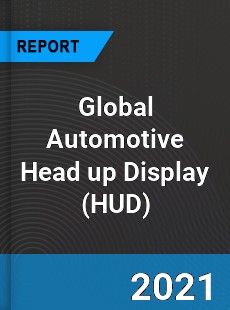 Global Automotive Head up Display Industry