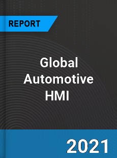 Global Automotive HMI Market