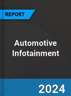 Global Automotive Infotainment Outlook