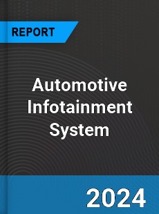 Global Automotive Infotainment System Outlook