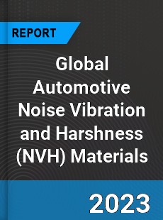 Global Automotive Noise Vibration and Harshness Materials Market