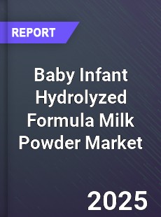 Global Baby Infant Hydrolyzed Formula Milk Powder Industry