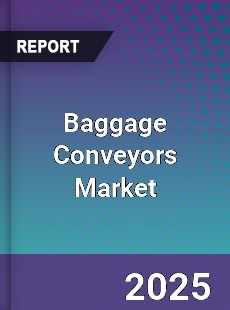 Global Baggage Conveyors Market
