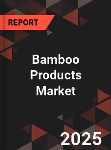 Bamboo Products Market
