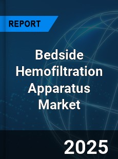 Global Bedside Hemofiltration Apparatus Outlook
