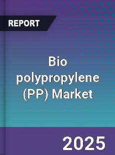 Global Bio polypropylene Market
