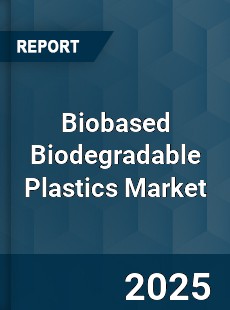 Global Biobased Biodegradable Plastics Market