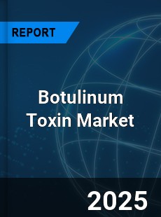 Global Botulinum Toxin Market
