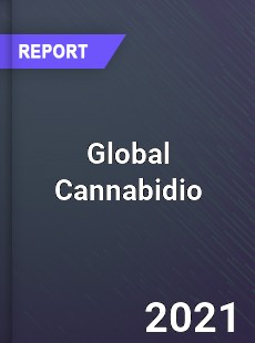 Global Cannabidio Market