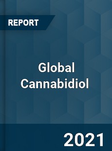 Global Cannabidiol Market