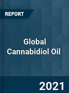 Global Cannabidiol Oil Market