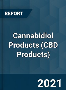 Global Cannabidiol Products Market